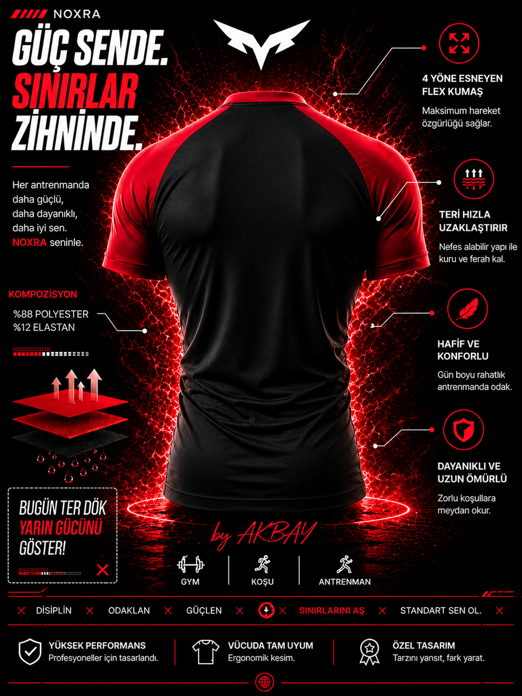 Compression Gym & Fitness Tişört BORDO-SİYAH