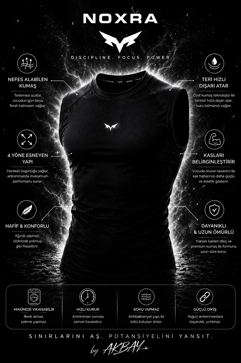 NOXRA Premium Compression Gym & Fitness ATLET
