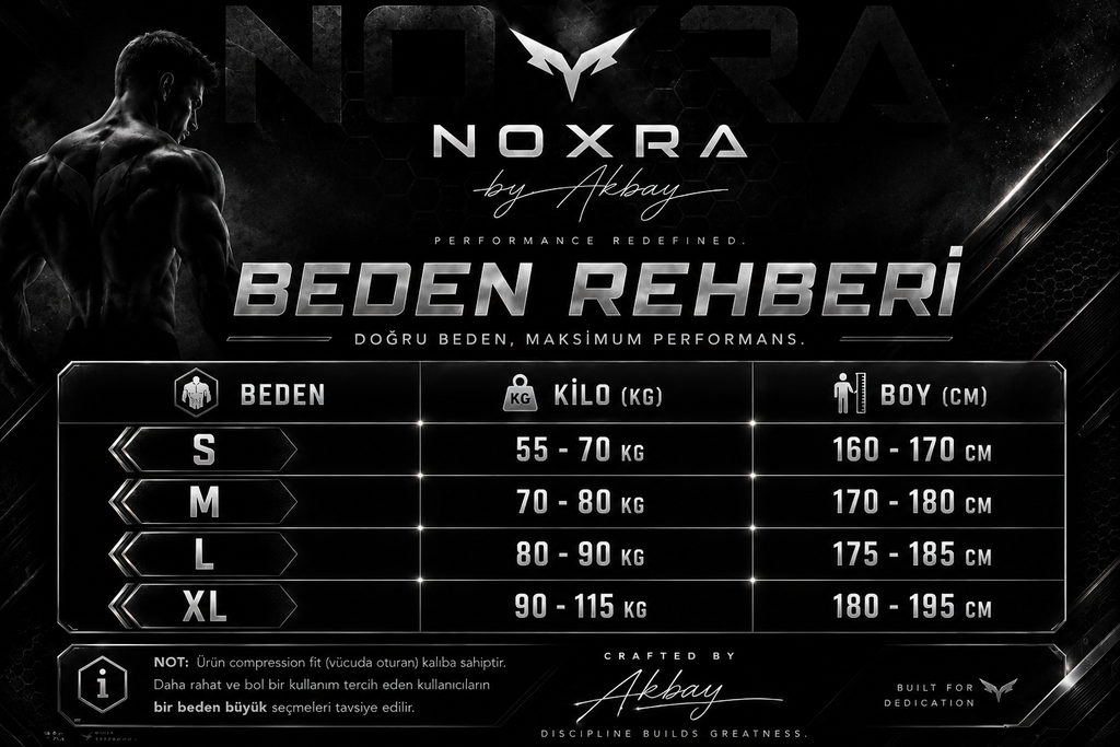 NOXRA Premium Compression Gym & Fitness Tişört