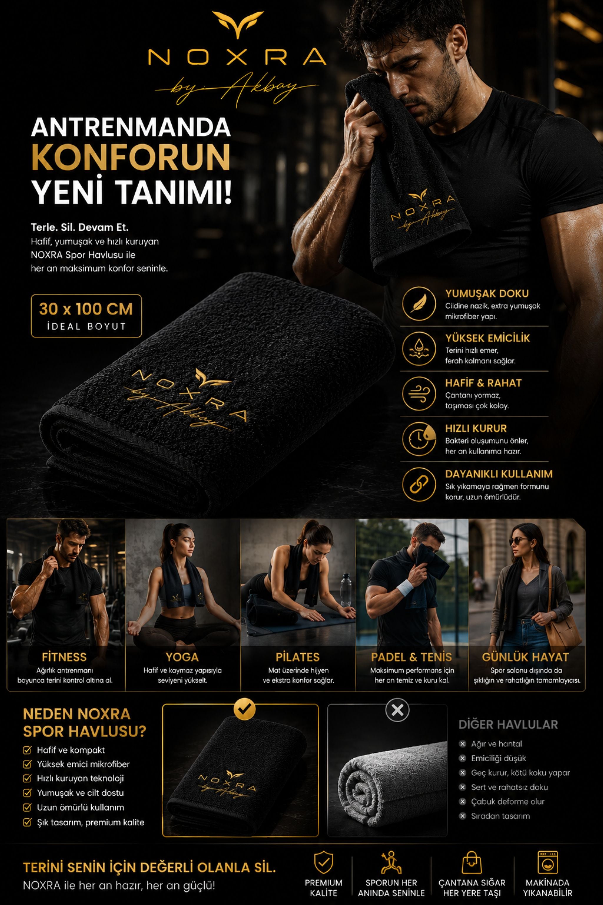 NOXRA Premium Spor Havlusu – Siyah | 30×100 cm